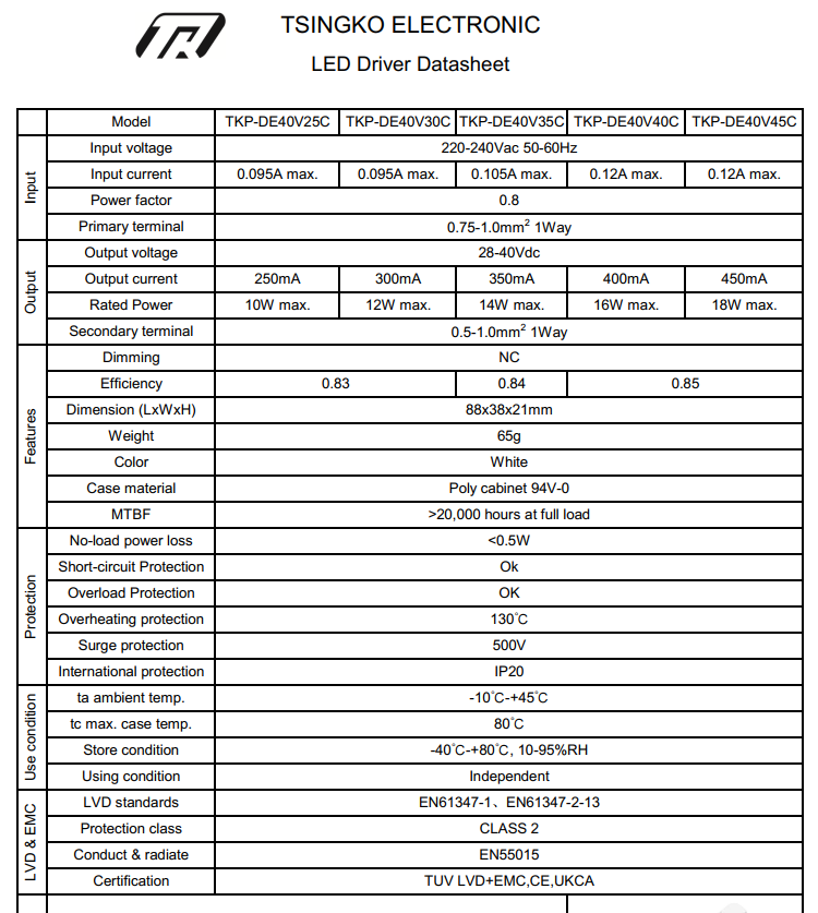 DE 10-18W datasheet.png